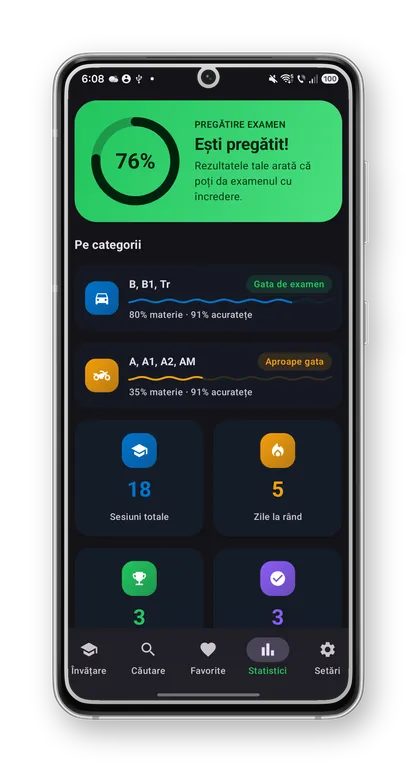 iPermis pe Android — Statistici: indicatorul de pregătire pentru examen la 76%